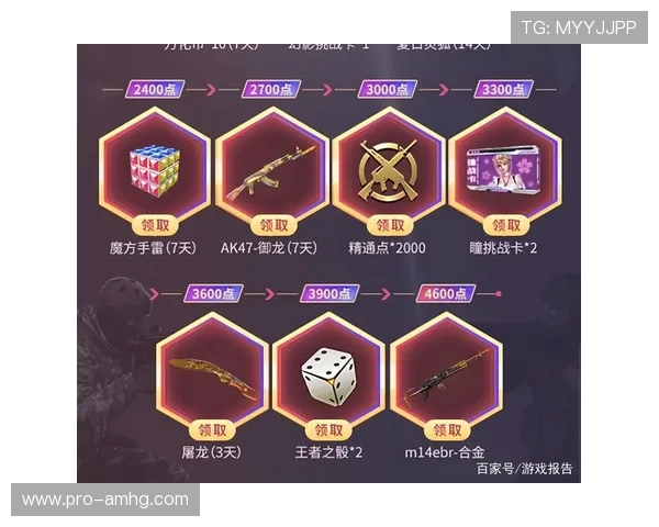 皇冠游戏中的隐藏秘密与技巧,助你轻松突破难关赢取丰厚奖励