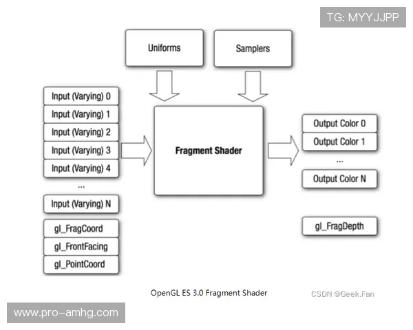 皇冠登录中国官网官方入口地址,详细操作流程全解析