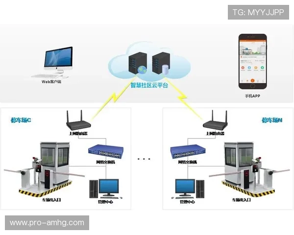 皇冠管理端网址最新版本上线，详细介绍登录流程与常见问题解决方案