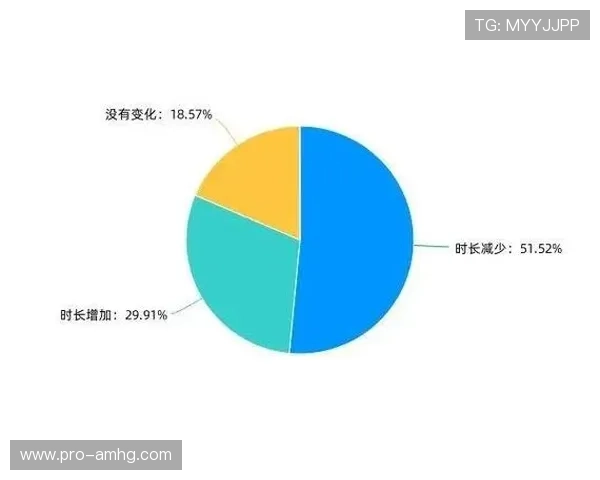 皇冠网娱乐提供多样化的娱乐内容，满足不同用户的个性化需求