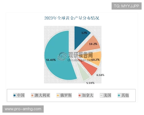 新濠国际在全球娱乐产业中的地位与竞争优势分析