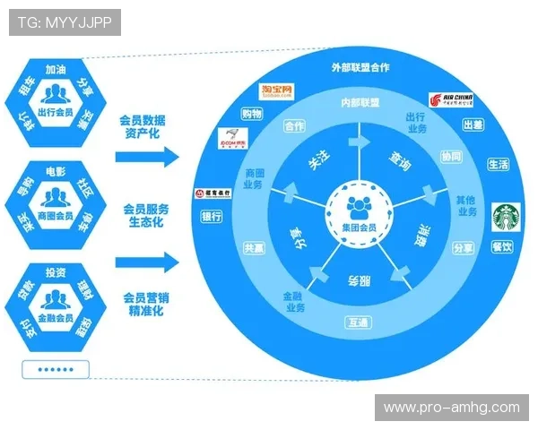 澳门赛马会网站会员服务介绍与权益说明，为会员提供专属优惠与快捷服务