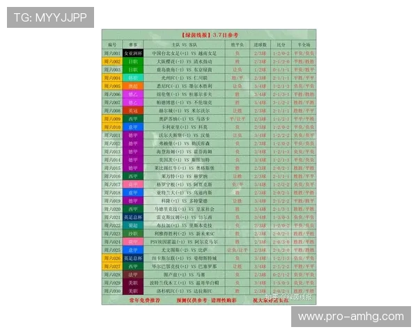 hkjc体育：全面解析香港赛马会体育博彩的最新玩法与技巧指南